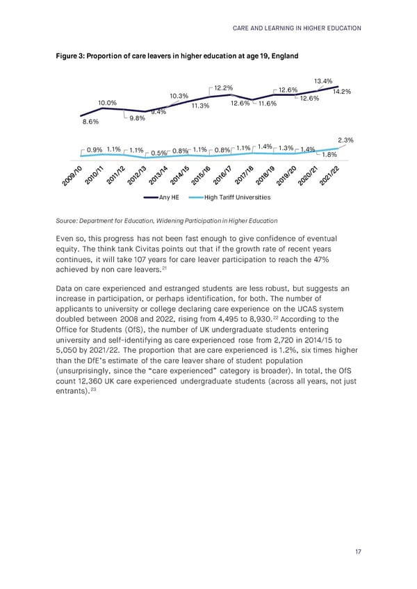 Care and Learning in Higher Education  - Page 18