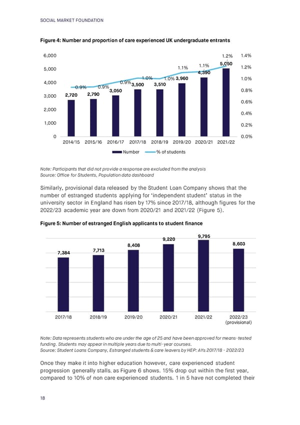 Care and Learning in Higher Education  - Page 19