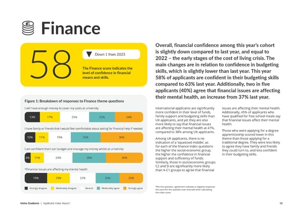 Unite Applicant Index Report  - Page 13