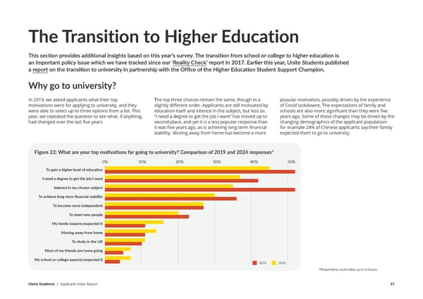 Unite Applicant Index Report  - Page 37