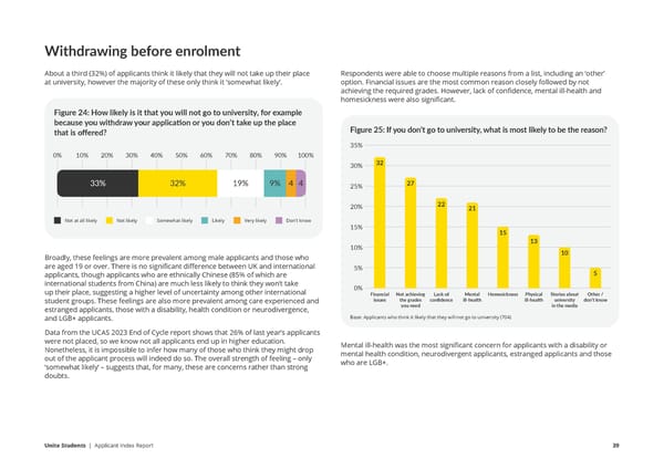 Unite Applicant Index Report  - Page 39