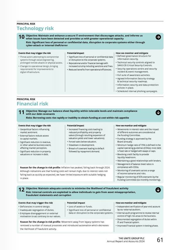 Home for Success: Unite Students Annual Report 2024 - Page 63