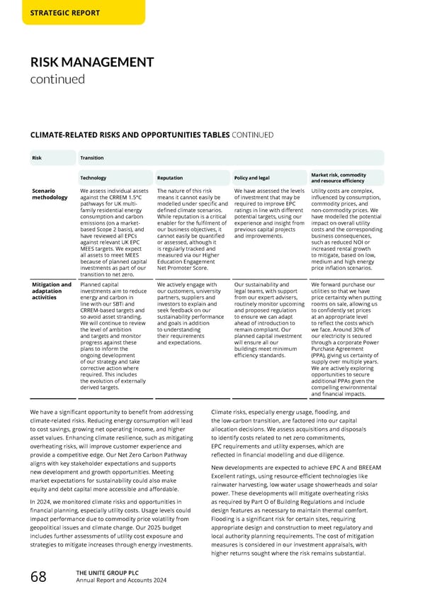 Home for Success: Unite Students Annual Report 2024 - Page 70