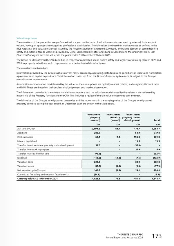 Home for Success: Unite Students Annual Report 2024 - Page 175
