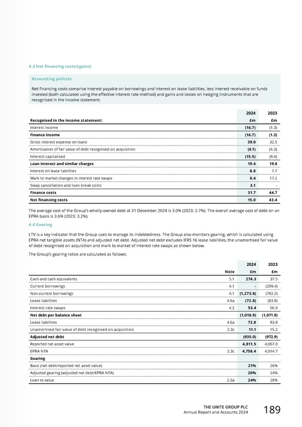 Home for Success: Unite Students Annual Report 2024 - Page 191