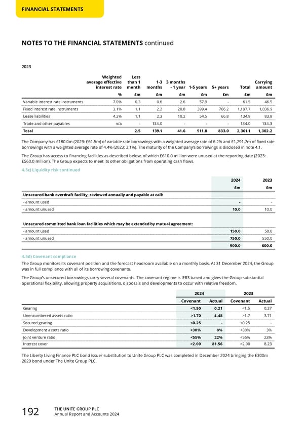 Home for Success: Unite Students Annual Report 2024 - Page 194