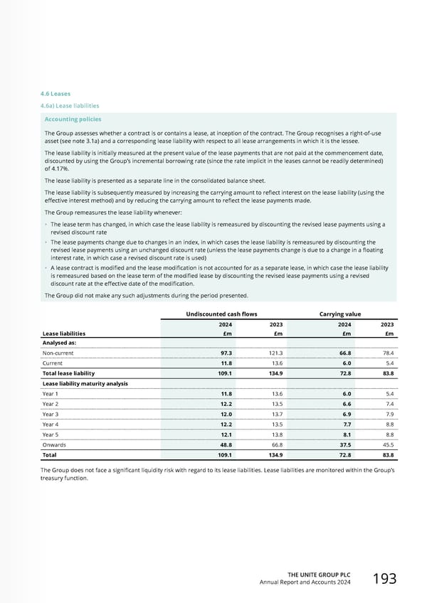 Home for Success: Unite Students Annual Report 2024 - Page 195