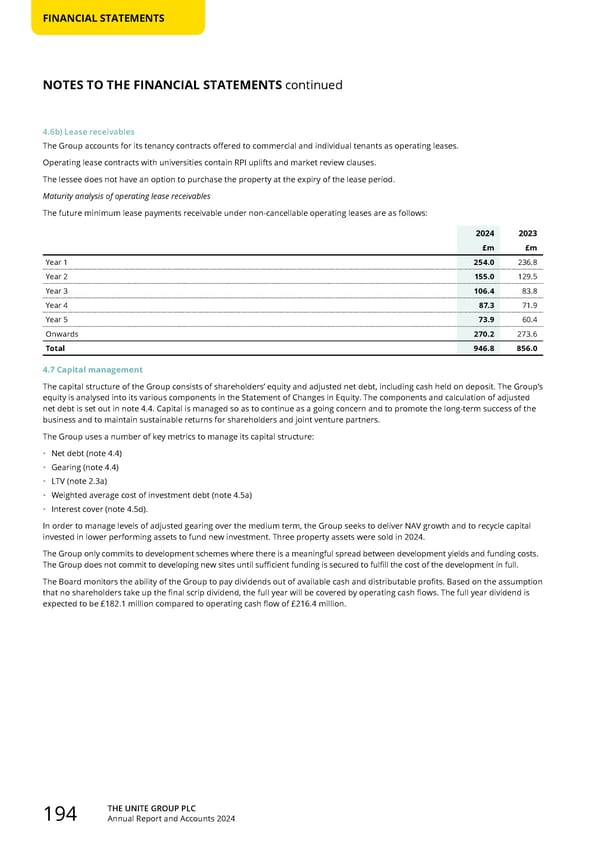 Home for Success: Unite Students Annual Report 2024 - Page 196