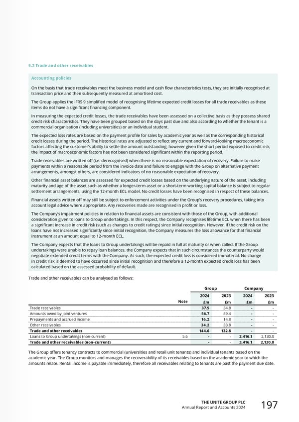 Home for Success: Unite Students Annual Report 2024 - Page 199