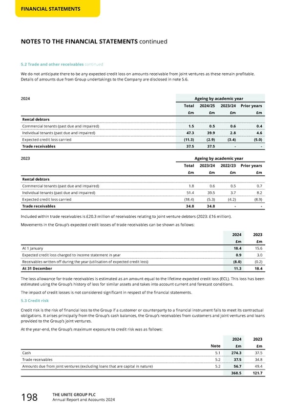 Home for Success: Unite Students Annual Report 2024 - Page 200