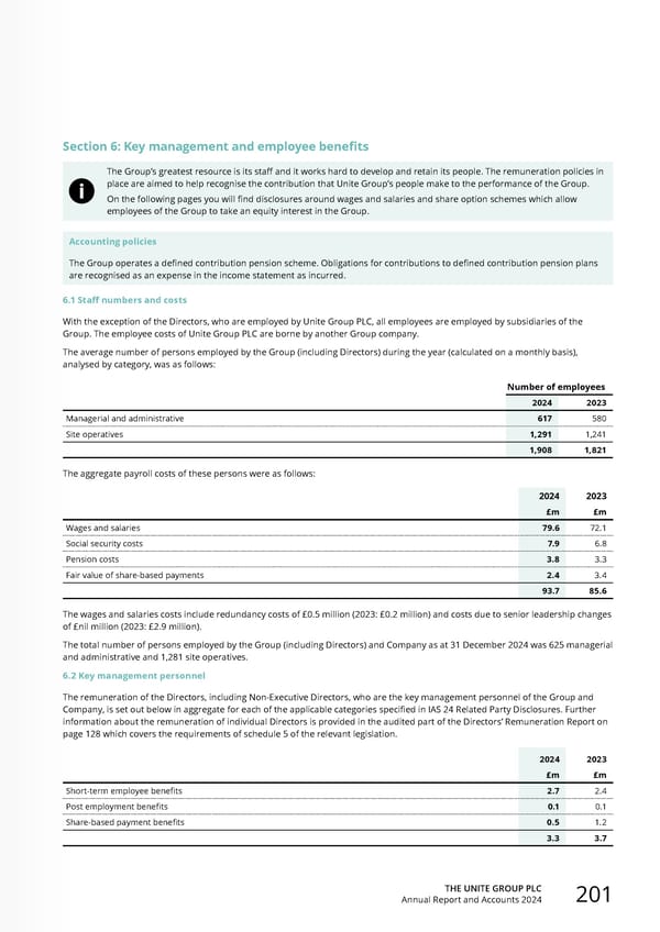 Home for Success: Unite Students Annual Report 2024 - Page 203