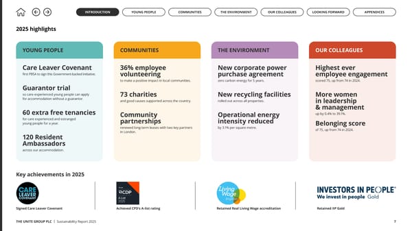 Up to US: The Unite Group Sustainability Report 2025 - Page 7