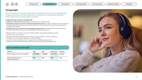 Up to US: The Unite Group Sustainability Report 2025 - Page 9