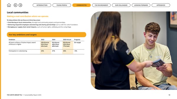 Up to US: The Unite Group Sustainability Report 2025 - Page 13