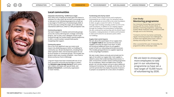 Up to US: The Unite Group Sustainability Report 2025 - Page 14