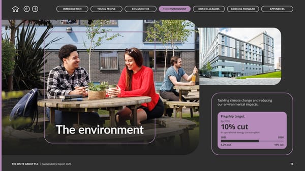 Up to US: The Unite Group Sustainability Report 2025 - Page 15