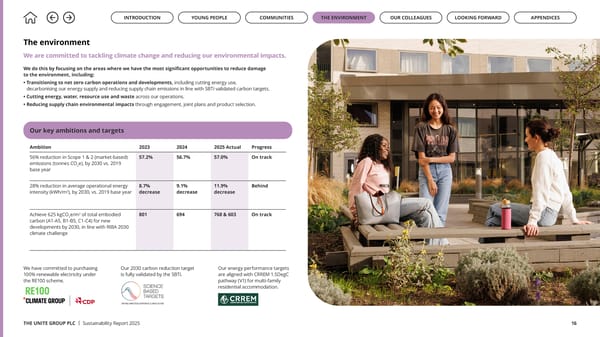 Up to US: The Unite Group Sustainability Report 2025 - Page 16