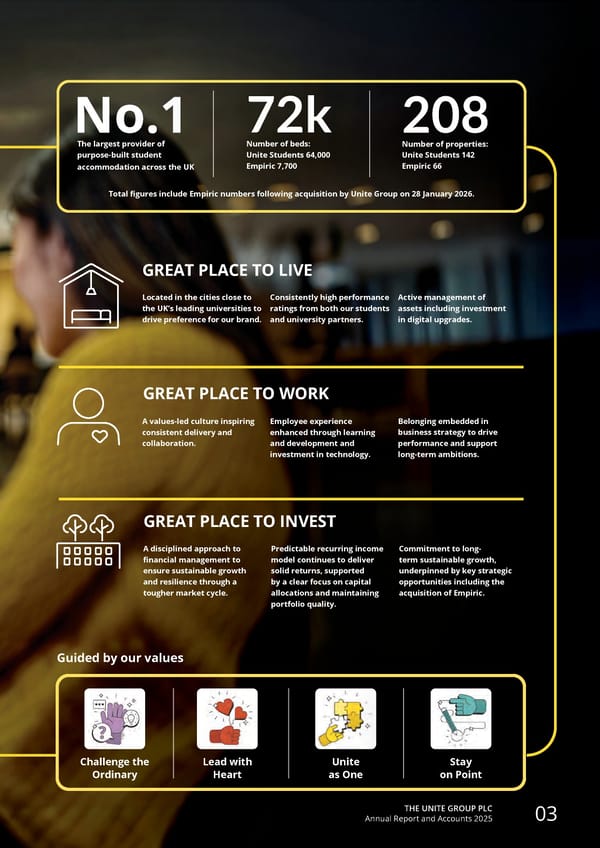 Home for Success: Unite Students Annual Report 2025 - Page 5