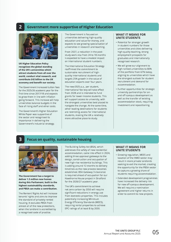 Home for Success: Unite Students Annual Report 2025 - Page 7