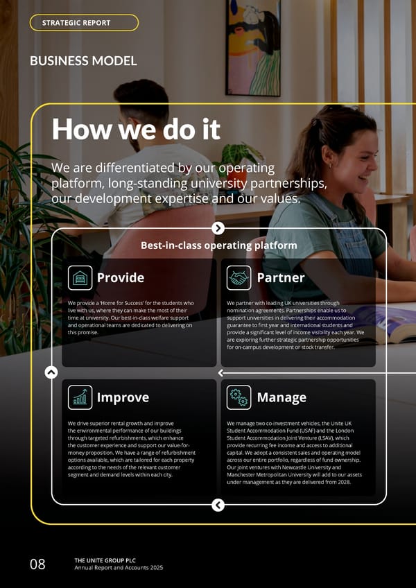 Home for Success: Unite Students Annual Report 2025 - Page 10