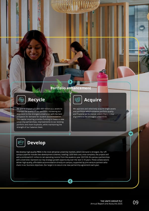 Home for Success: Unite Students Annual Report 2025 - Page 11