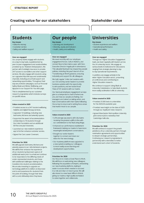 Home for Success: Unite Students Annual Report 2025 - Page 12