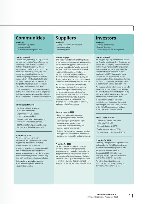 Home for Success: Unite Students Annual Report 2025 - Page 13