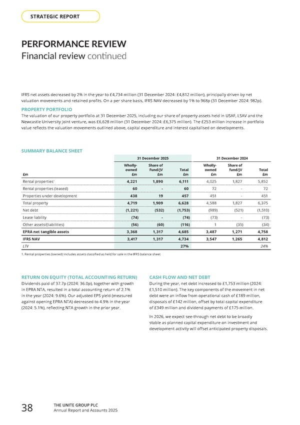 Home for Success: Unite Students Annual Report 2025 - Page 40