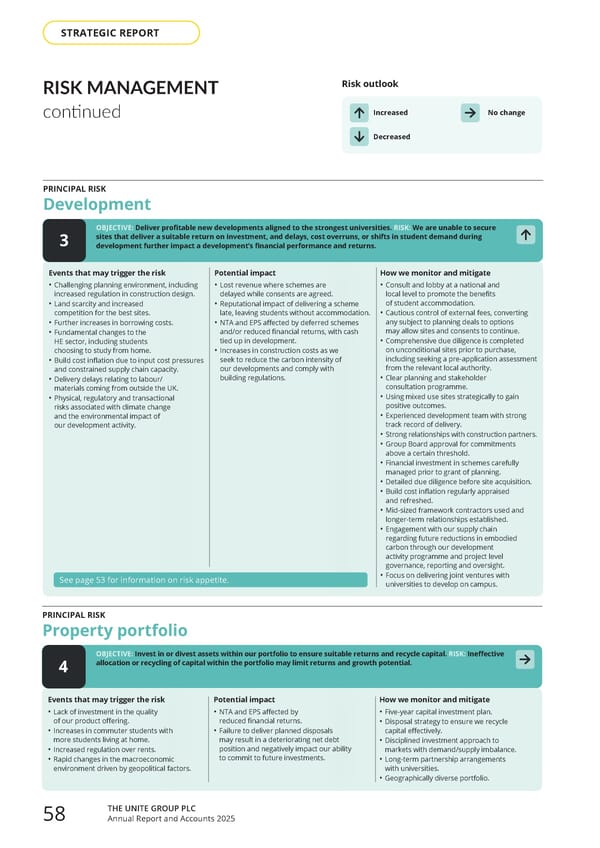 Home for Success: Unite Students Annual Report 2025 - Page 60