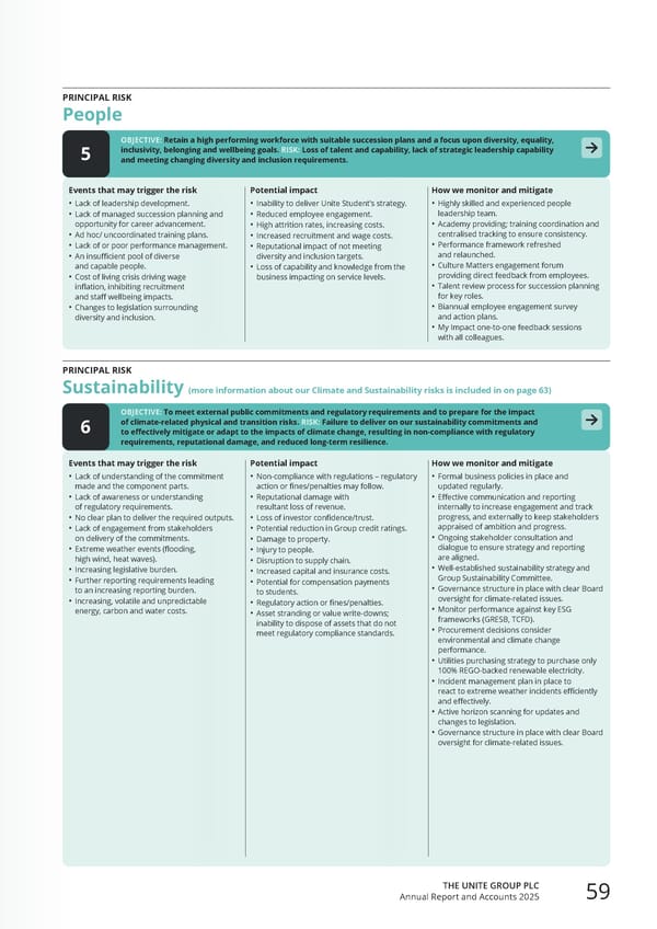 Home for Success: Unite Students Annual Report 2025 - Page 61