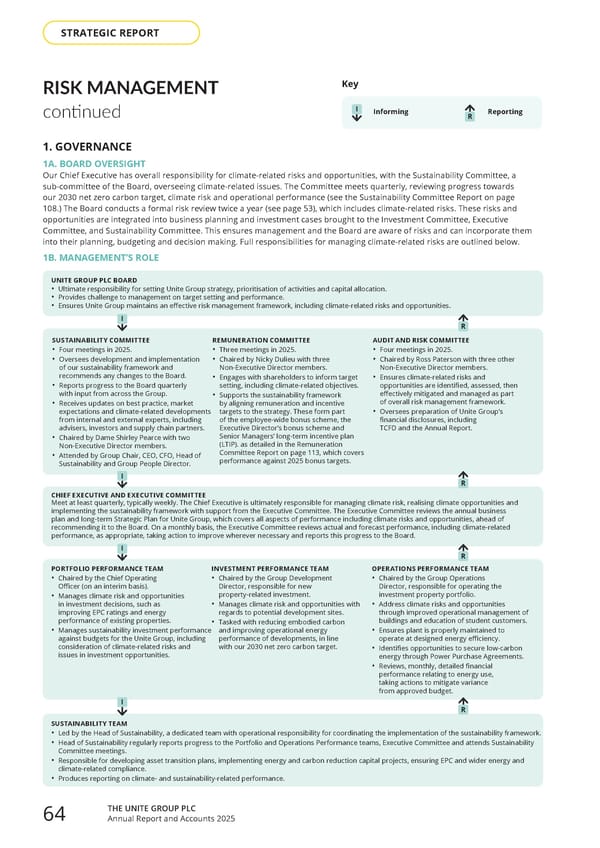 Home for Success: Unite Students Annual Report 2025 - Page 66