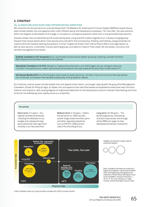 Home for Success: Unite Students Annual Report 2025 - Page 67