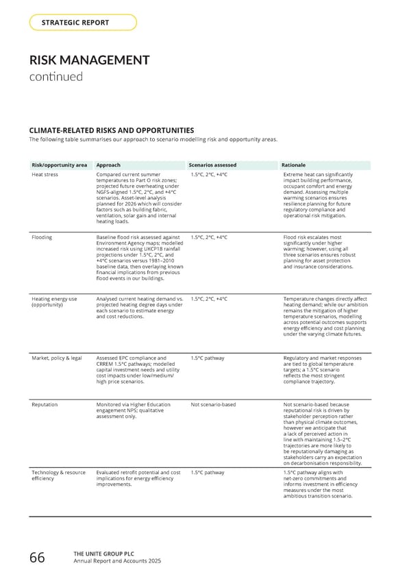 Home for Success: Unite Students Annual Report 2025 - Page 68