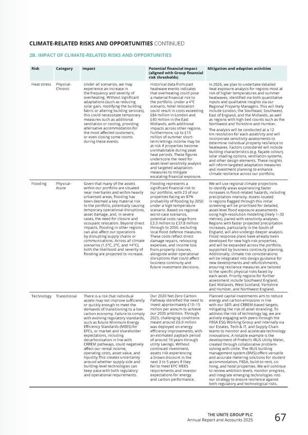 Home for Success: Unite Students Annual Report 2025 - Page 69