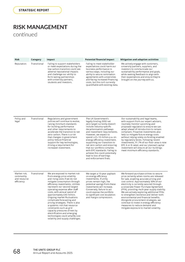 Home for Success: Unite Students Annual Report 2025 - Page 70