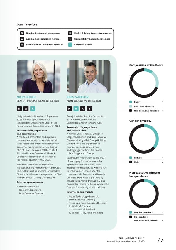 Home for Success: Unite Students Annual Report 2025 - Page 79
