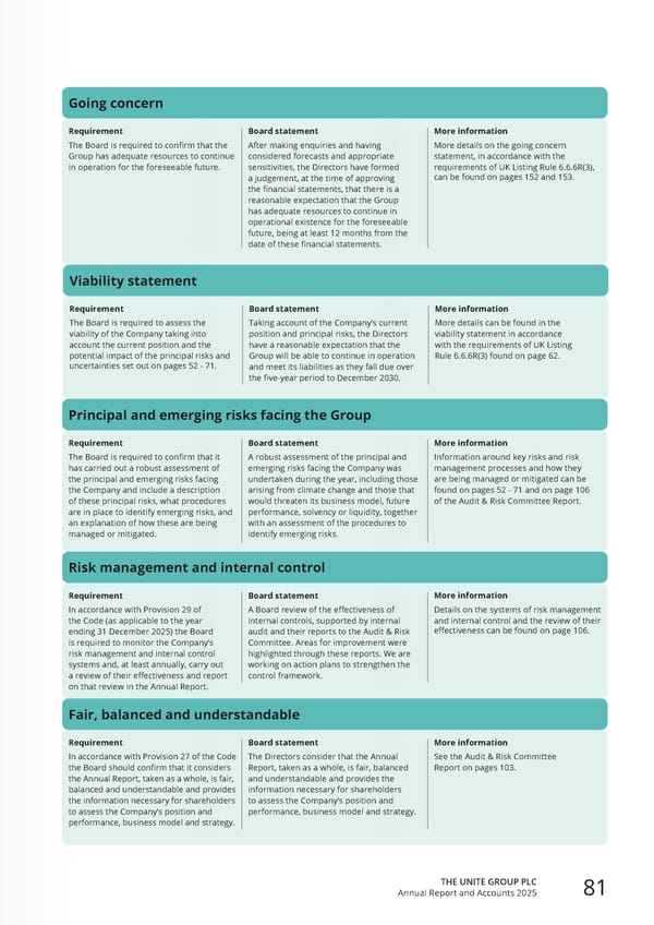Home for Success: Unite Students Annual Report 2025 - Page 83