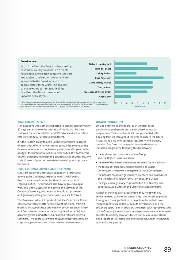 Home for Success: Unite Students Annual Report 2025 - Page 91