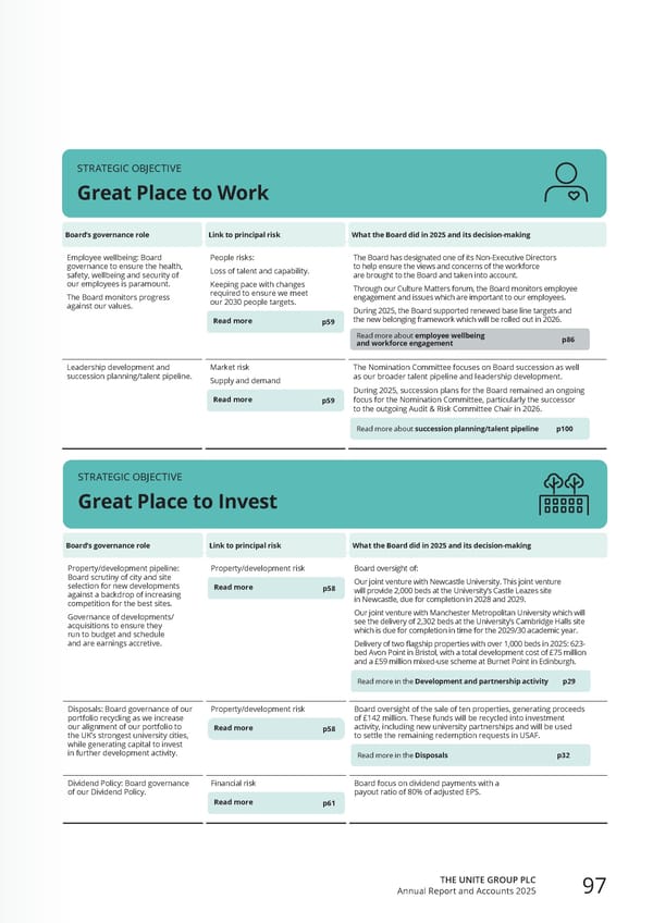 Home for Success: Unite Students Annual Report 2025 - Page 99