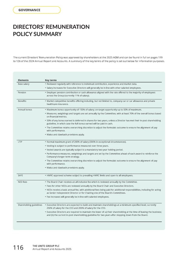 Home for Success: Unite Students Annual Report 2025 - Page 118