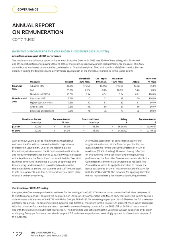 Home for Success: Unite Students Annual Report 2025 - Page 124
