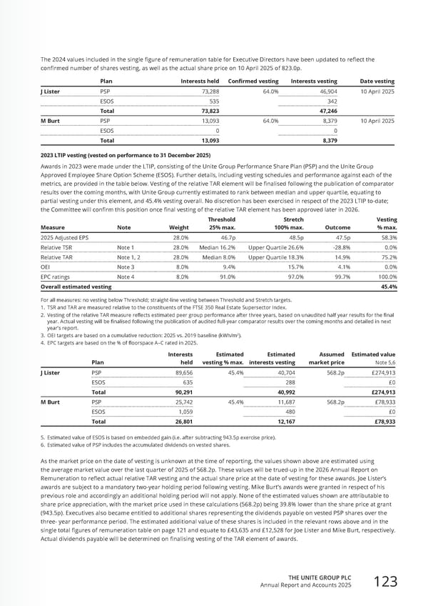 Home for Success: Unite Students Annual Report 2025 - Page 125