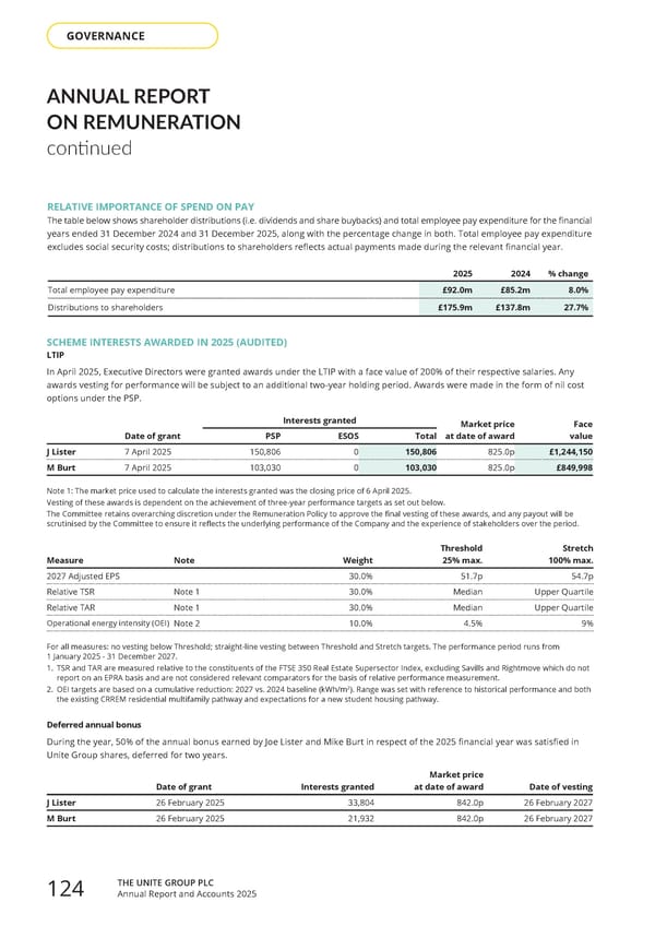 Home for Success: Unite Students Annual Report 2025 - Page 126