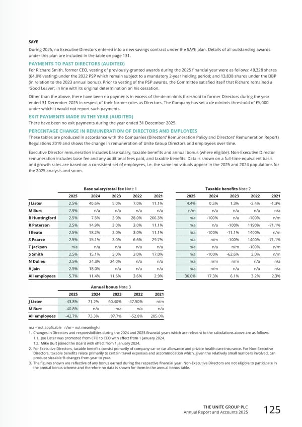 Home for Success: Unite Students Annual Report 2025 - Page 127