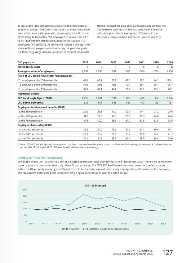Home for Success: Unite Students Annual Report 2025 - Page 129