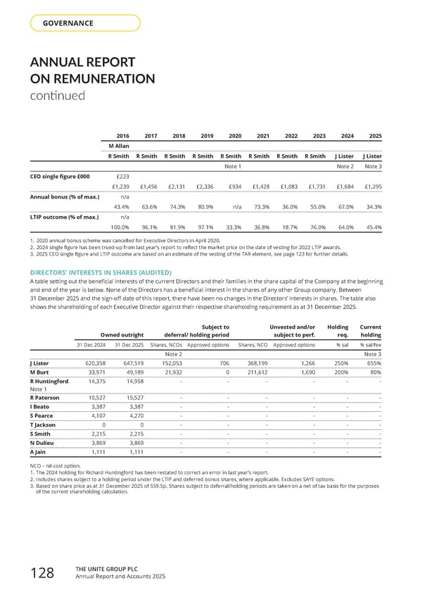 Home for Success: Unite Students Annual Report 2025 - Page 130
