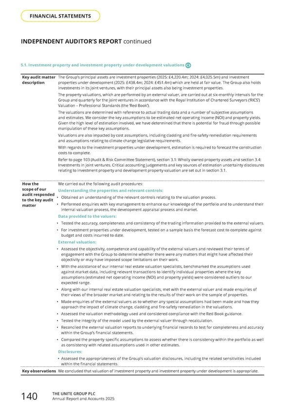 Home for Success: Unite Students Annual Report 2025 - Page 142