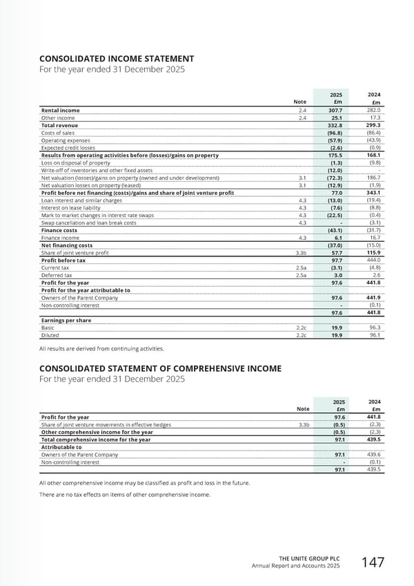 Home for Success: Unite Students Annual Report 2025 - Page 149