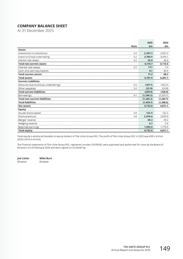 Home for Success: Unite Students Annual Report 2025 - Page 151
