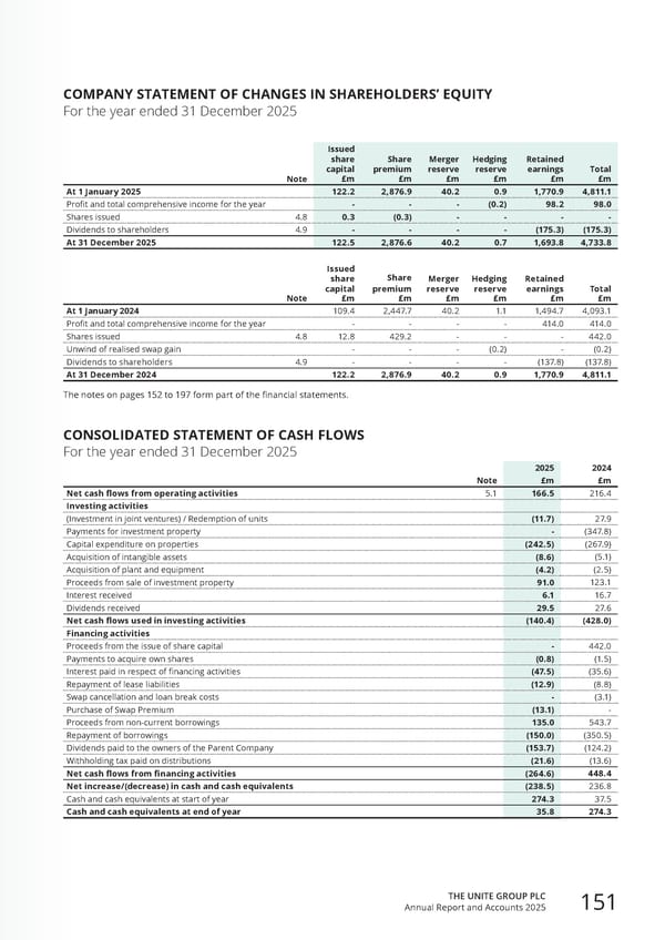 Home for Success: Unite Students Annual Report 2025 - Page 153